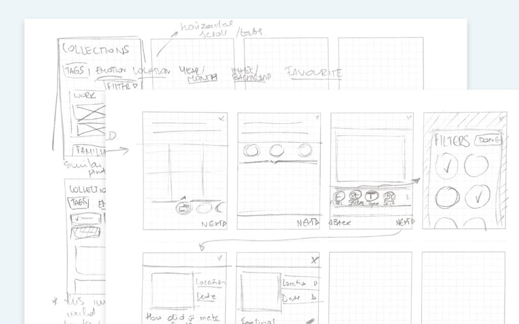 health app design process